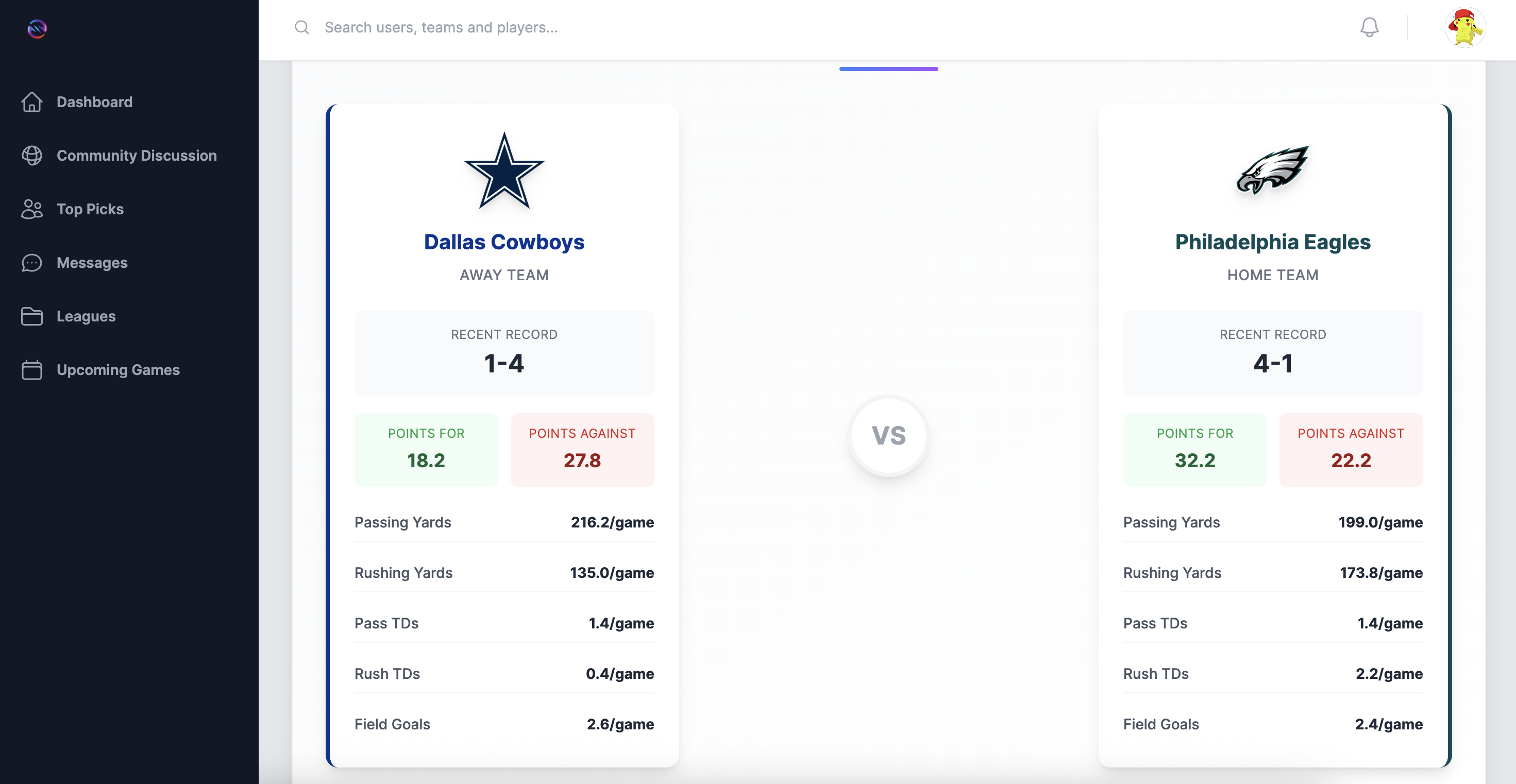 NFL Game Analysis
